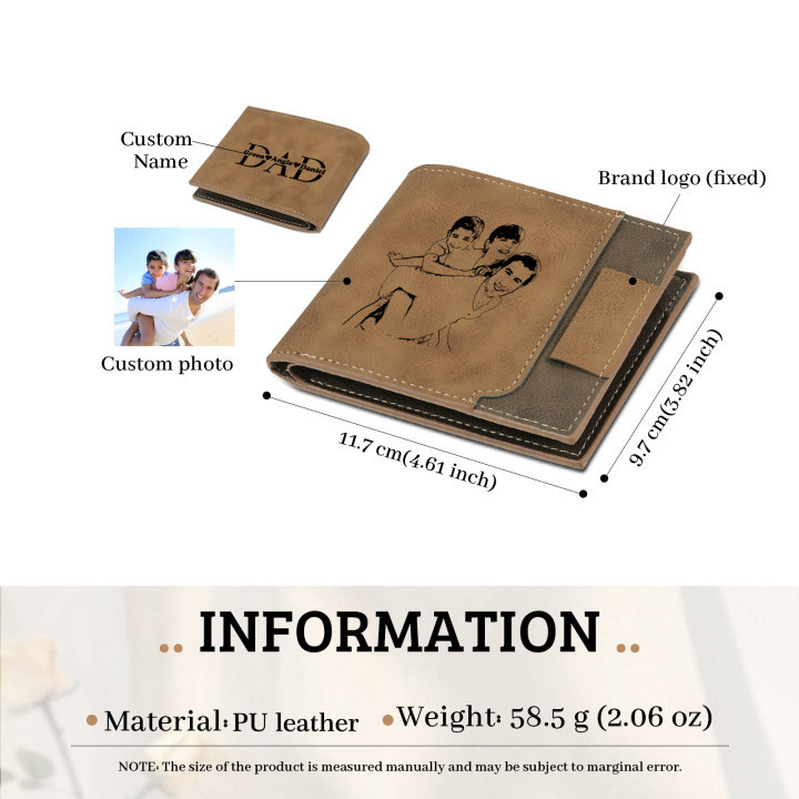 3 Names - Personalised Photo Custom Leather Men's Wallet as a Father's Day Gift for Dad