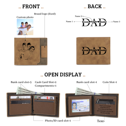3 Names - Personalised Photo Custom Leather Men's Wallet as a Father's Day Gift for Dad