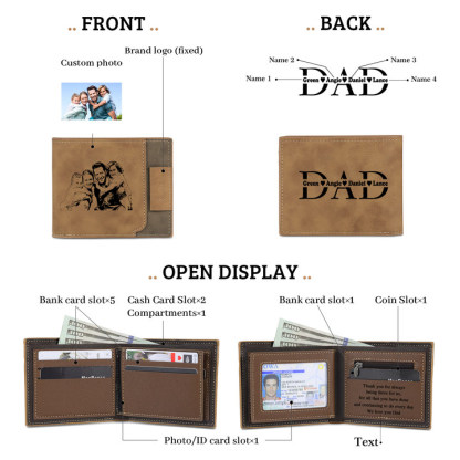 4 Names - Personalised Photo Custom Leather Men's Wallet as a Father's Day Gift for Dad
