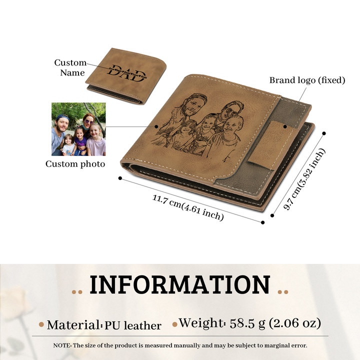 5 Names - Personalised Photo Custom Leather Men's Wallet as a Father's Day Gift for Dad