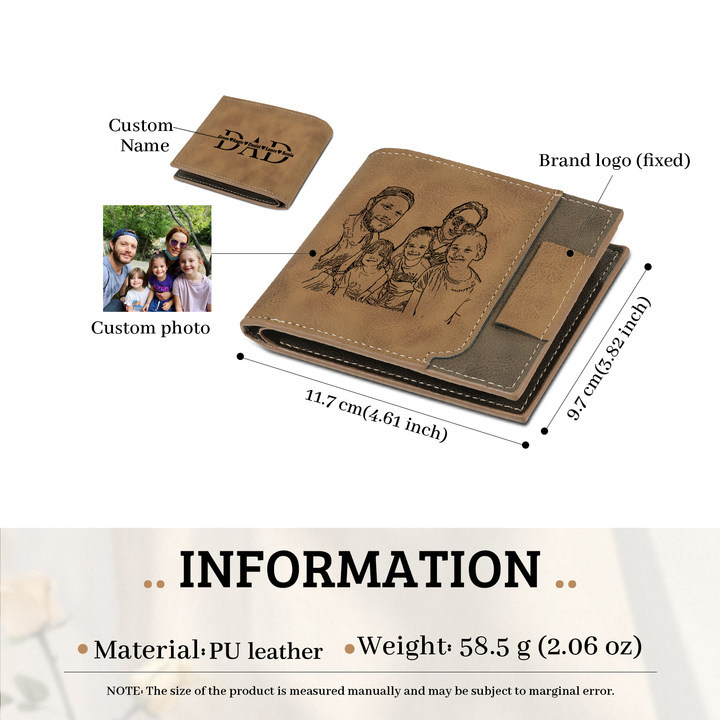 5 Names - Personalised Photo Custom Leather Men's Wallet as a Father's Day Gift for Dad