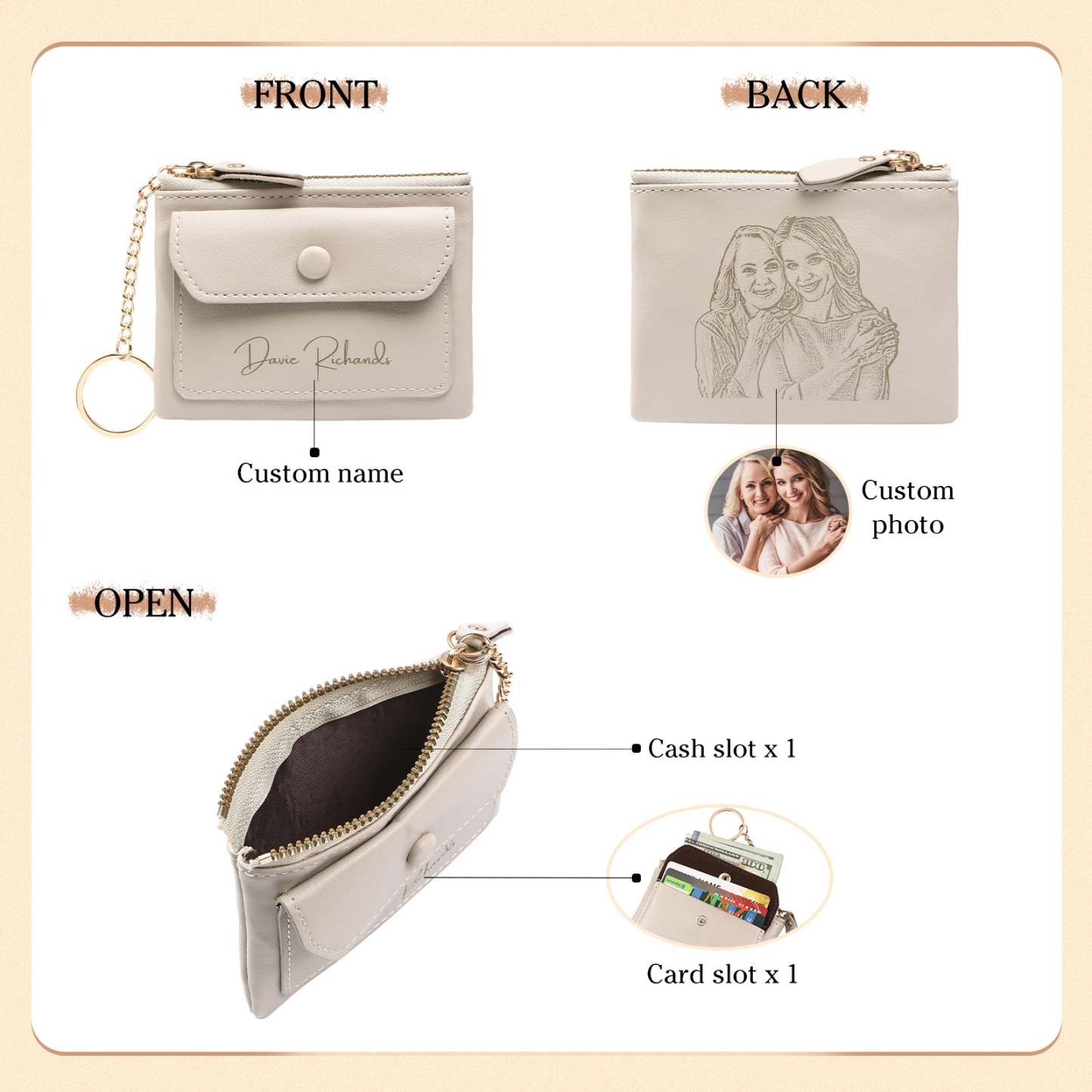 Personalised Women's Wallet Custom Name and Photo Leather Zipper Wallet for Her | Jessmade