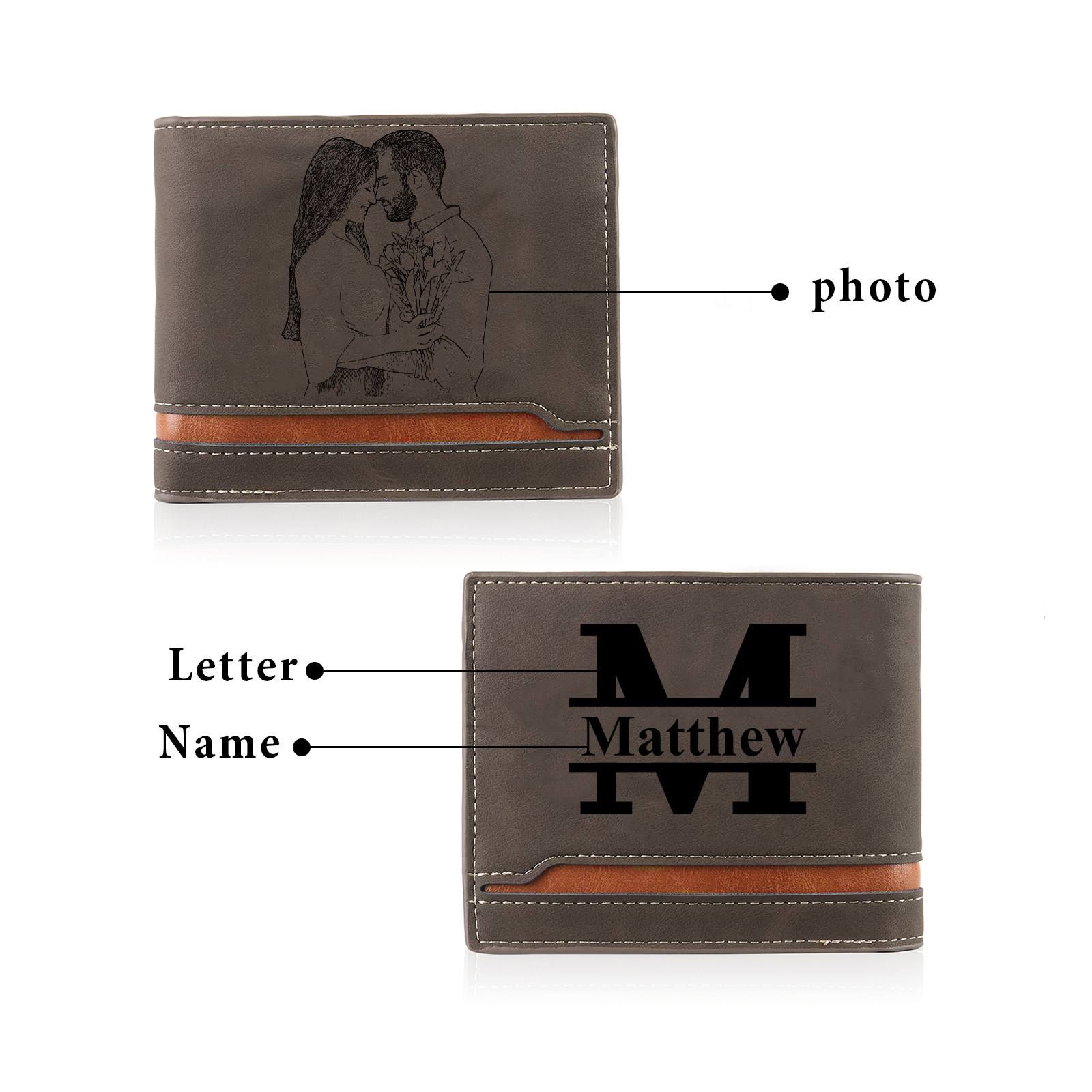 Personalised Men's Wallet - Custom Photo and Name in Brown - Christmas Gift for Him | Jessemade