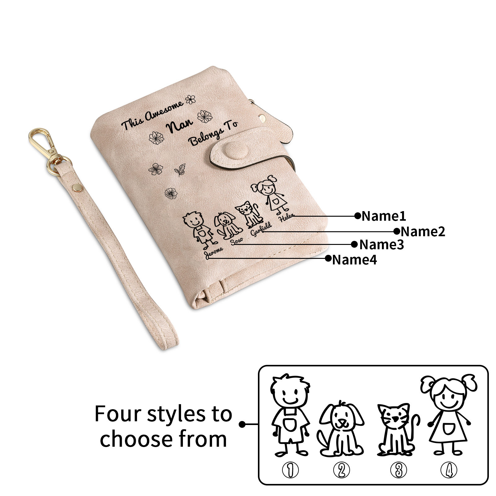 Personalised Women Wallet Custom 1–6 Names & Pattern Leather Wallet Pink Gift for Her "This Awesome Nan Belongs To" | Jessmade