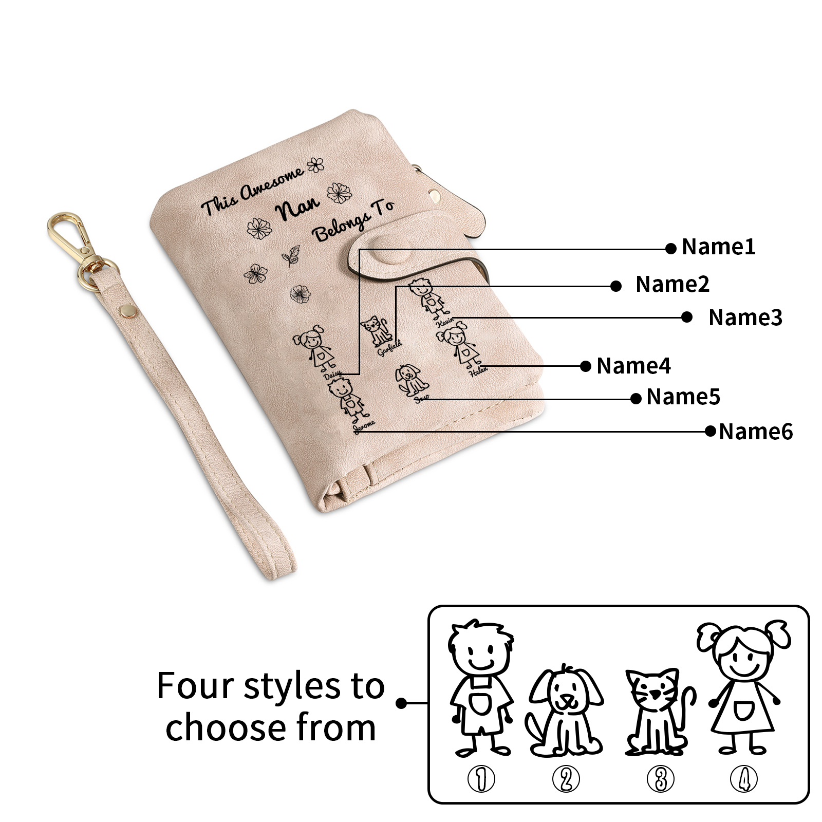 Personalised Women Wallet Custom 1–6 Names & Pattern Leather Wallet Pink Gift for Her "This Awesome Nan Belongs To" | Jessmade