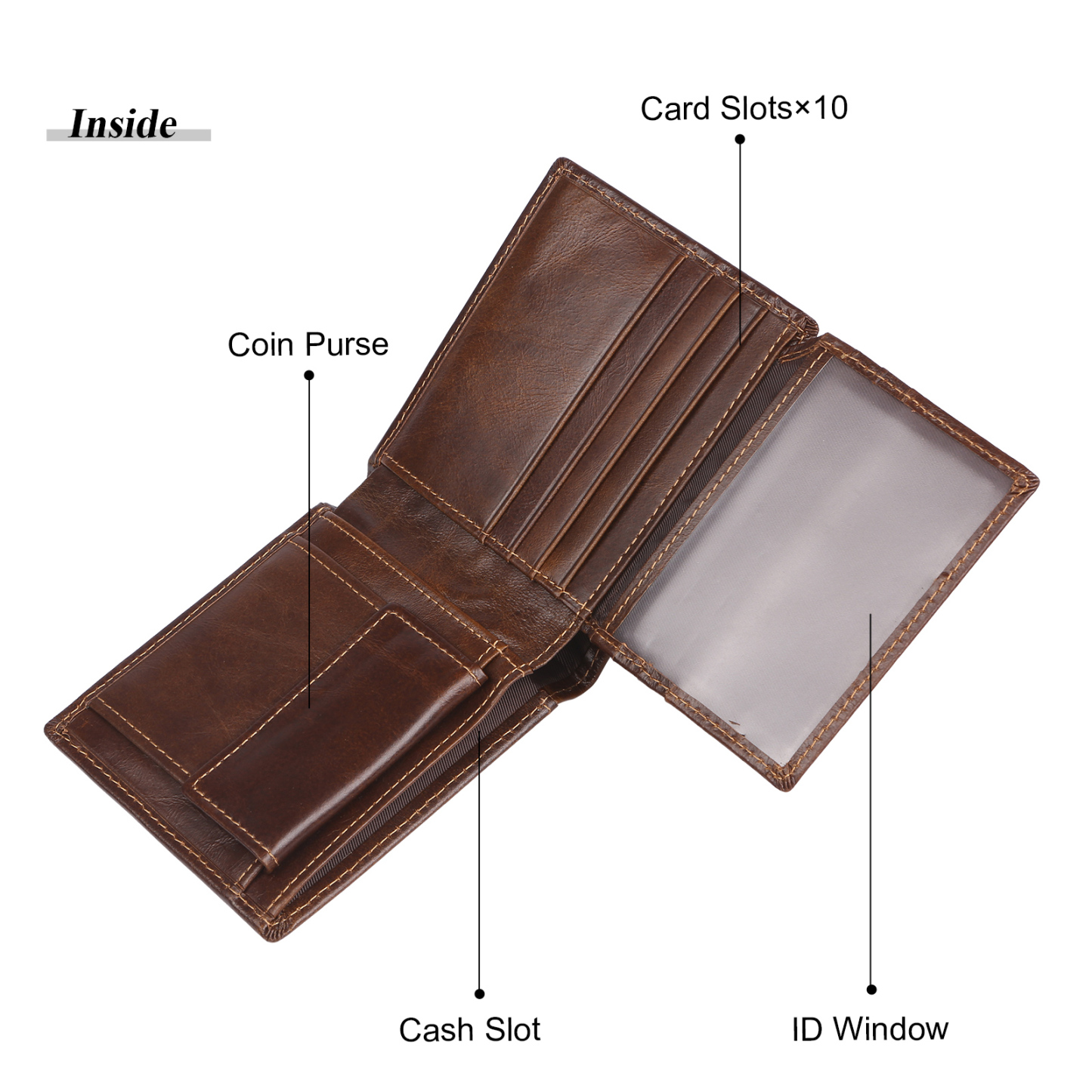 Personalised Men's Genuine Leather Wallet with Custom Photo, Name, and Letters – Christmas Gift for Dad/Grandpa/Husband | Jessemade