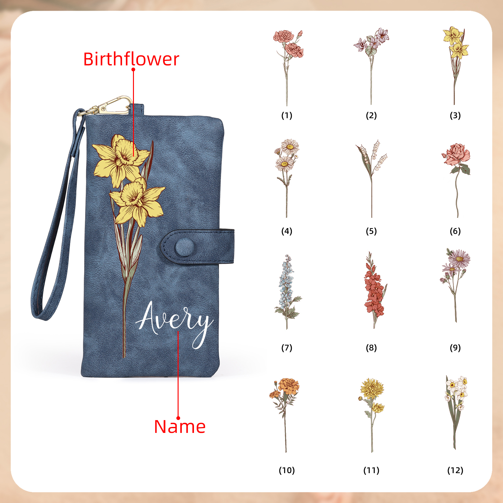 Personalised Women’s Wallet – Custom Name & Birth Flower Design, Seven Colours Available – Valentine’s Day Gift for Her | Jessemade