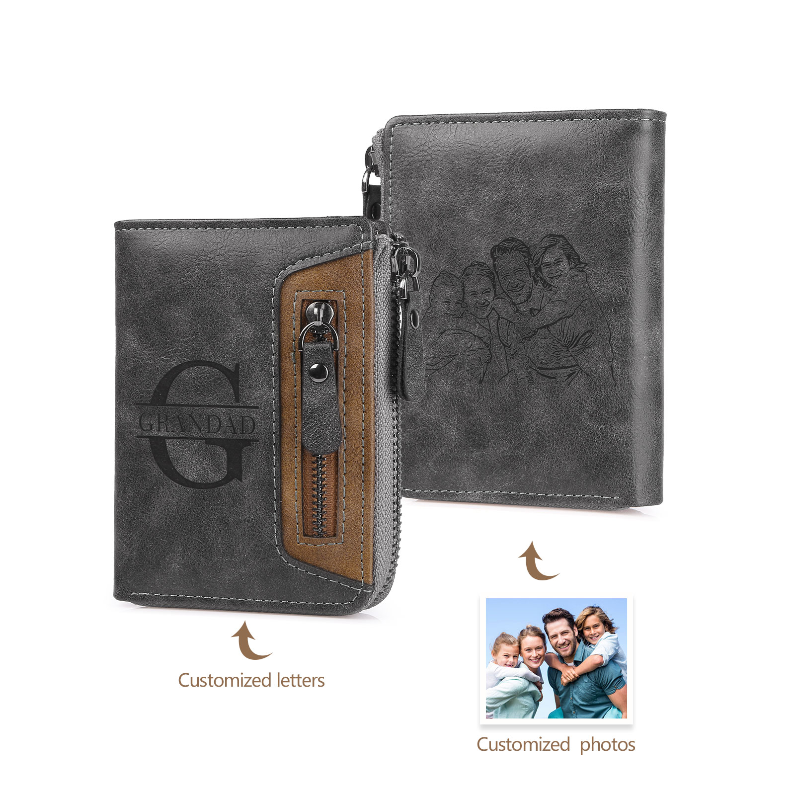 Personalised Leather Men's Wallet with Photo and Name Engraving – Gift for Him | Jessemade