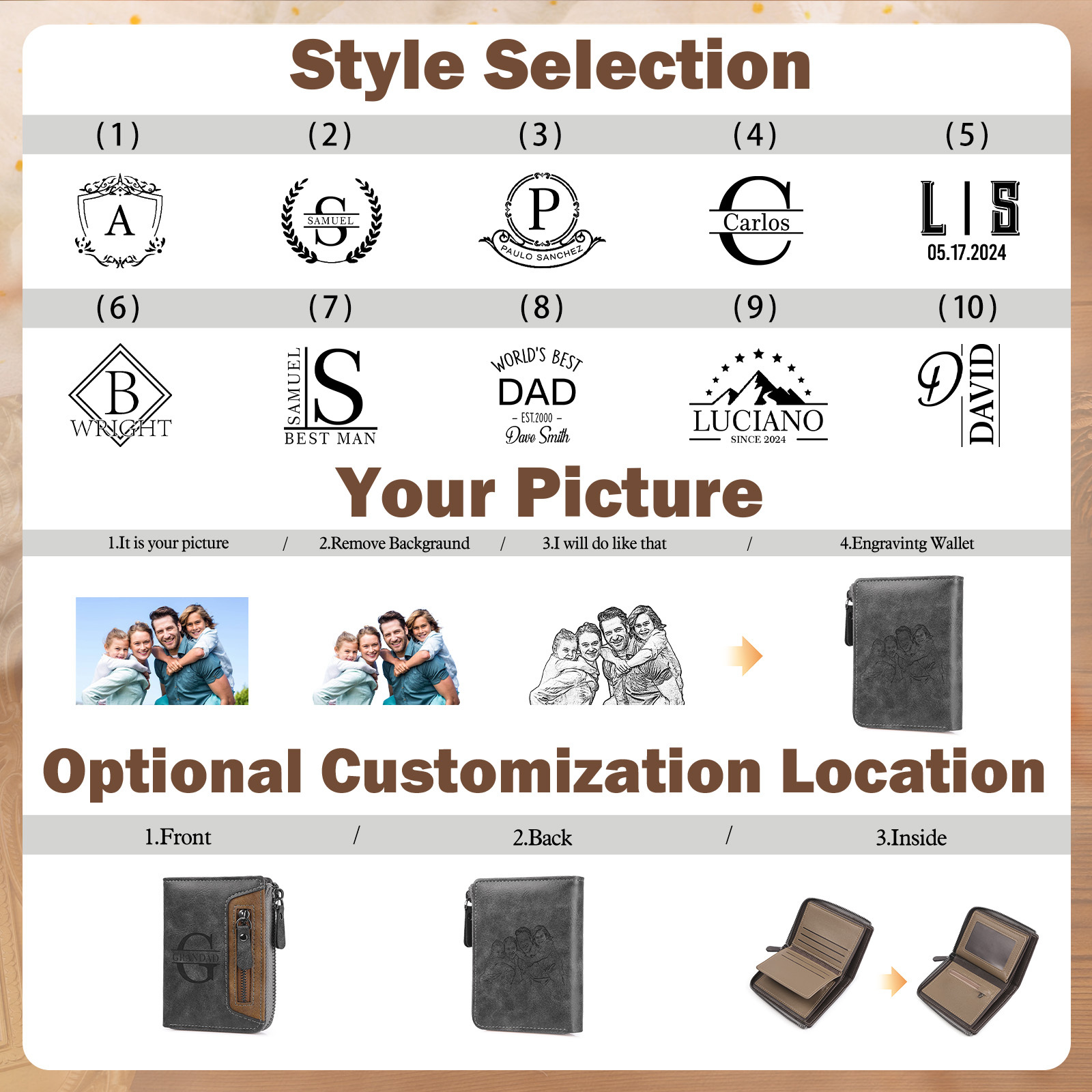 Personalised Leather Men's Wallet with Photo and Name Engraving – Gift for Him | Jessemade