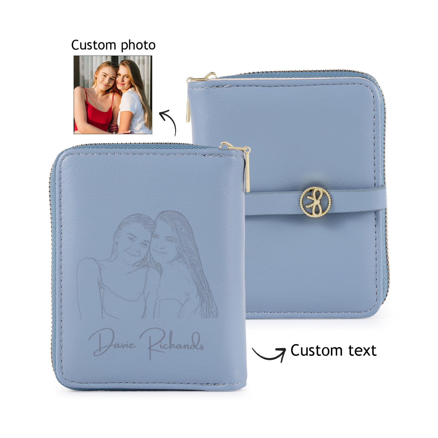 Personalised Leather Wallet Engraved Photo Short Wallet, Custom Text Folding Wallet Gifts For Her | Jessemade
