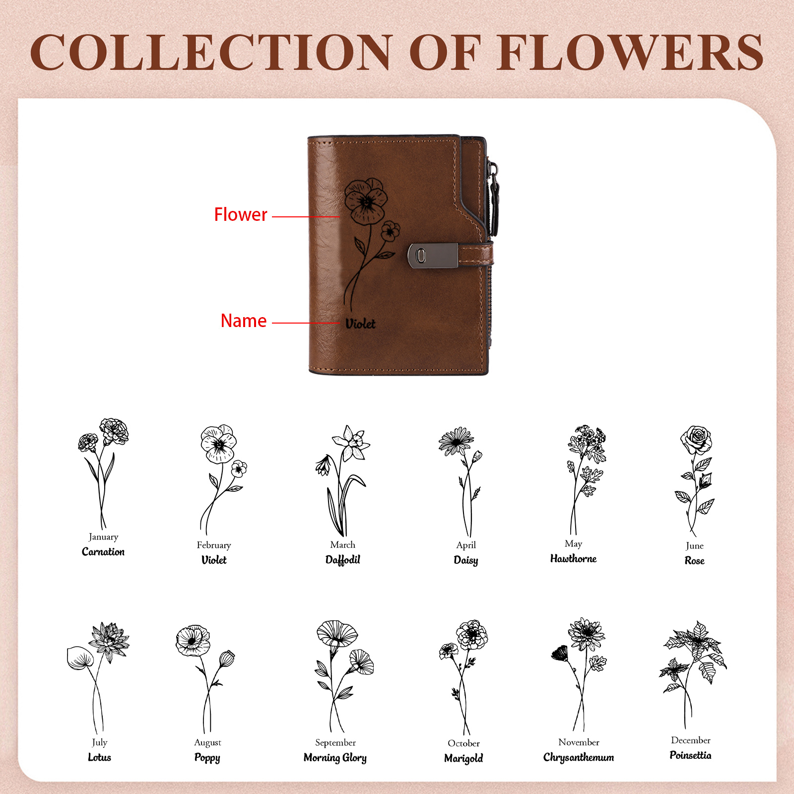 Personalised PU Leather Wallet with Photo, Name, Birthflower & Text Engraving for Women | Jessemade