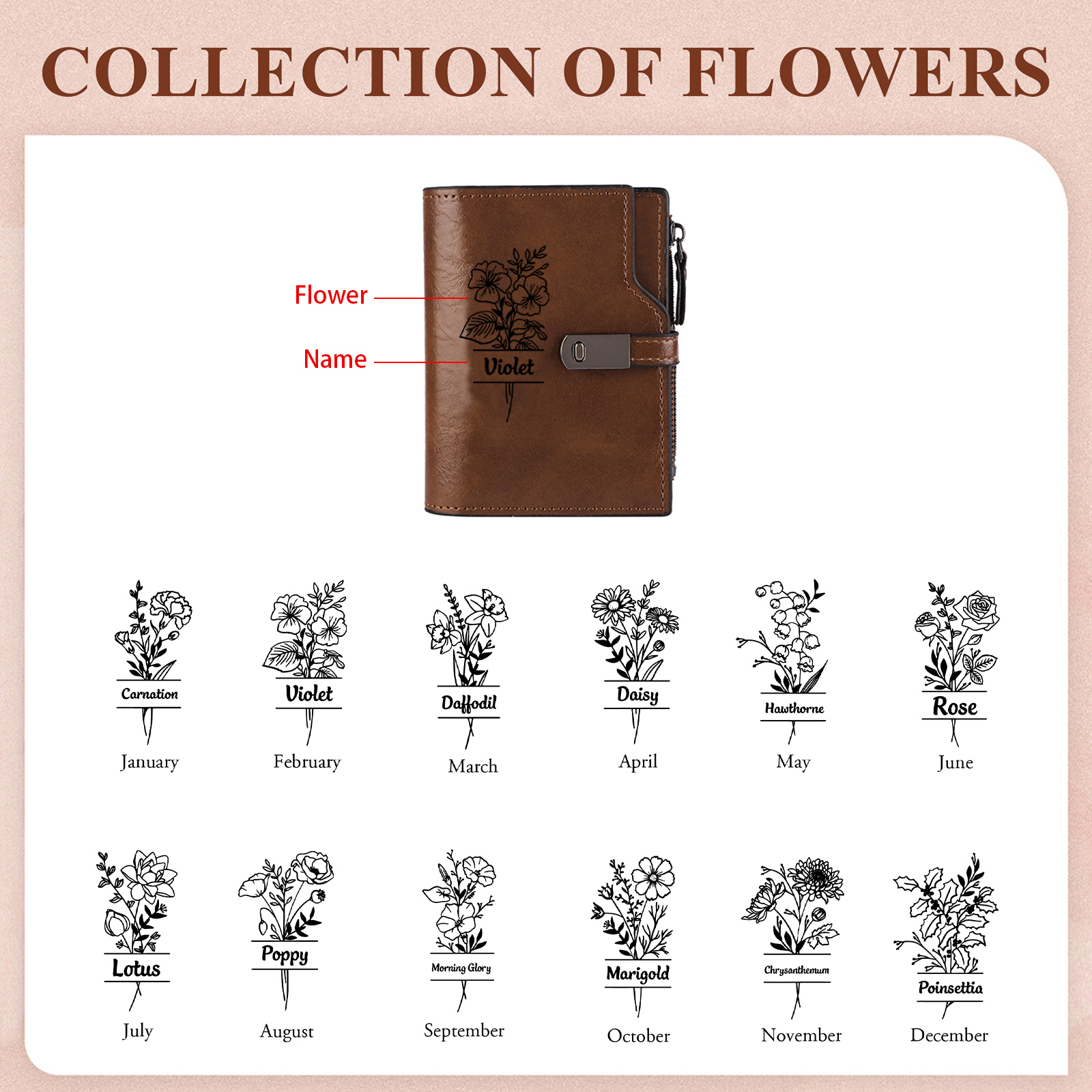 Personalised PU Leather Wallet with Photo, Name, Birthflower & Text Engraving for Women | Jessemade