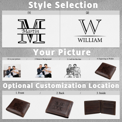 Personalised Leather Wallet for Men – Custom 1 Photo & 1 Name Engraving | Jessemade