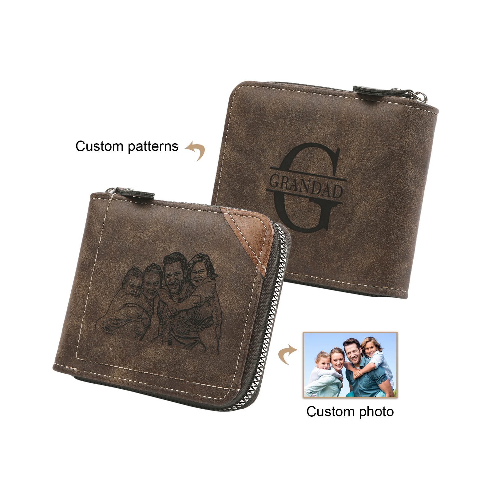 Personalised Engraved Photo Wallet for Men – Custom Family Gift with Zip Closure and Monogram | Jessemade