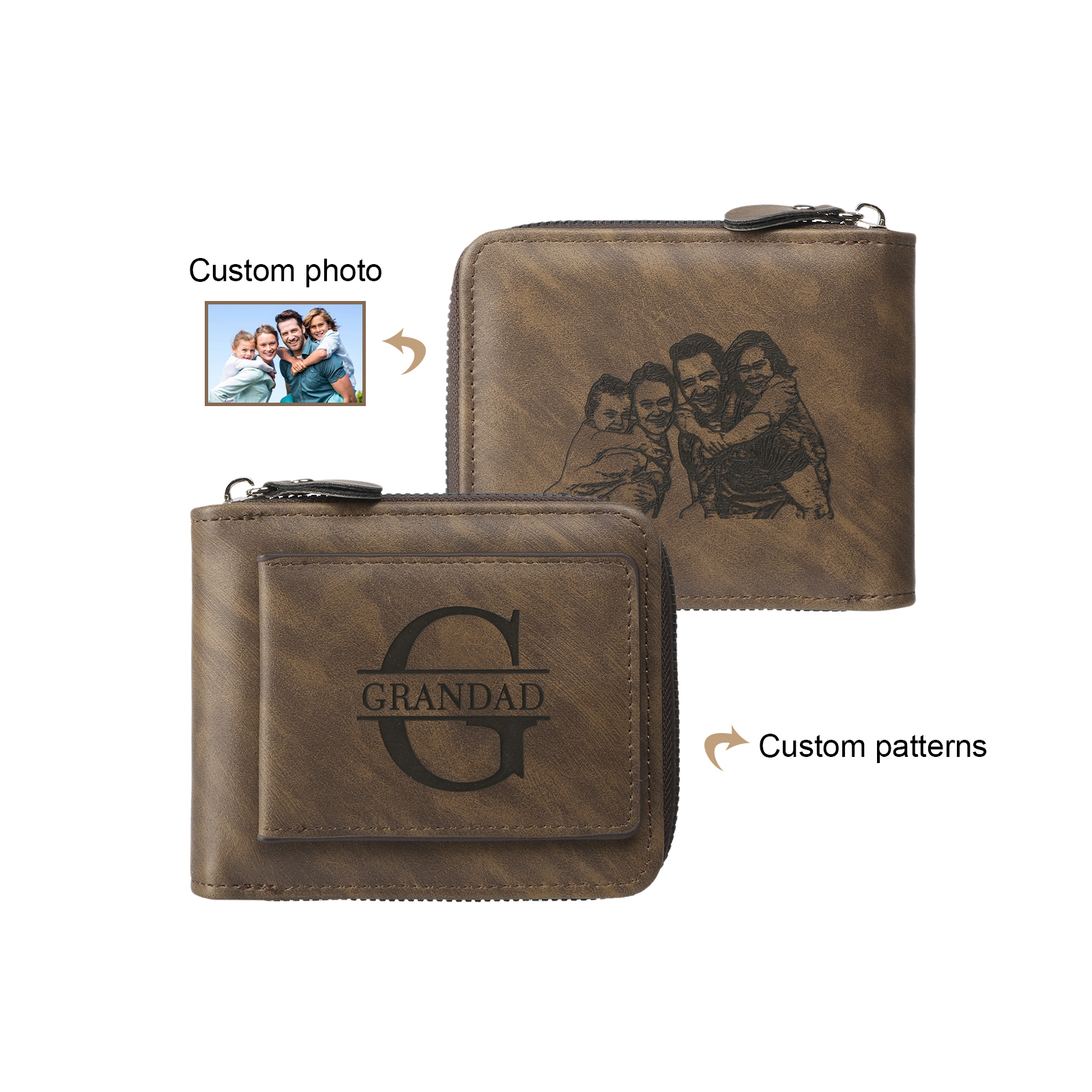 Personalised Leather Men's Wallet with Photo and Name Engraving – Gift for Dad/Husband | Jessemade