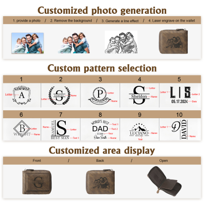 Personalised Leather Men's Wallet with Photo and Name Engraving – Gift for Dad/Husband | Jessemade