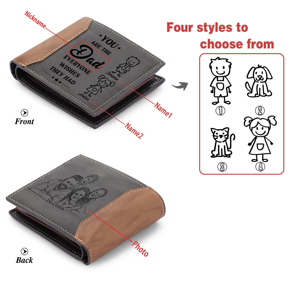 2 Names Personalised Gift Wallet for Men – Father’s Day Gift with Kids’ Name and Photo | Jessemade