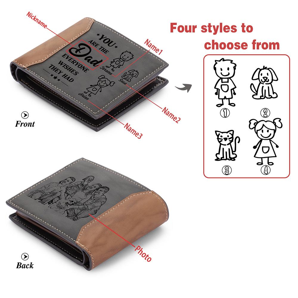 3 Names Personalised Gift Wallet for Men – Father’s Day Gift with Kids’ Name and Photo | Jessemade