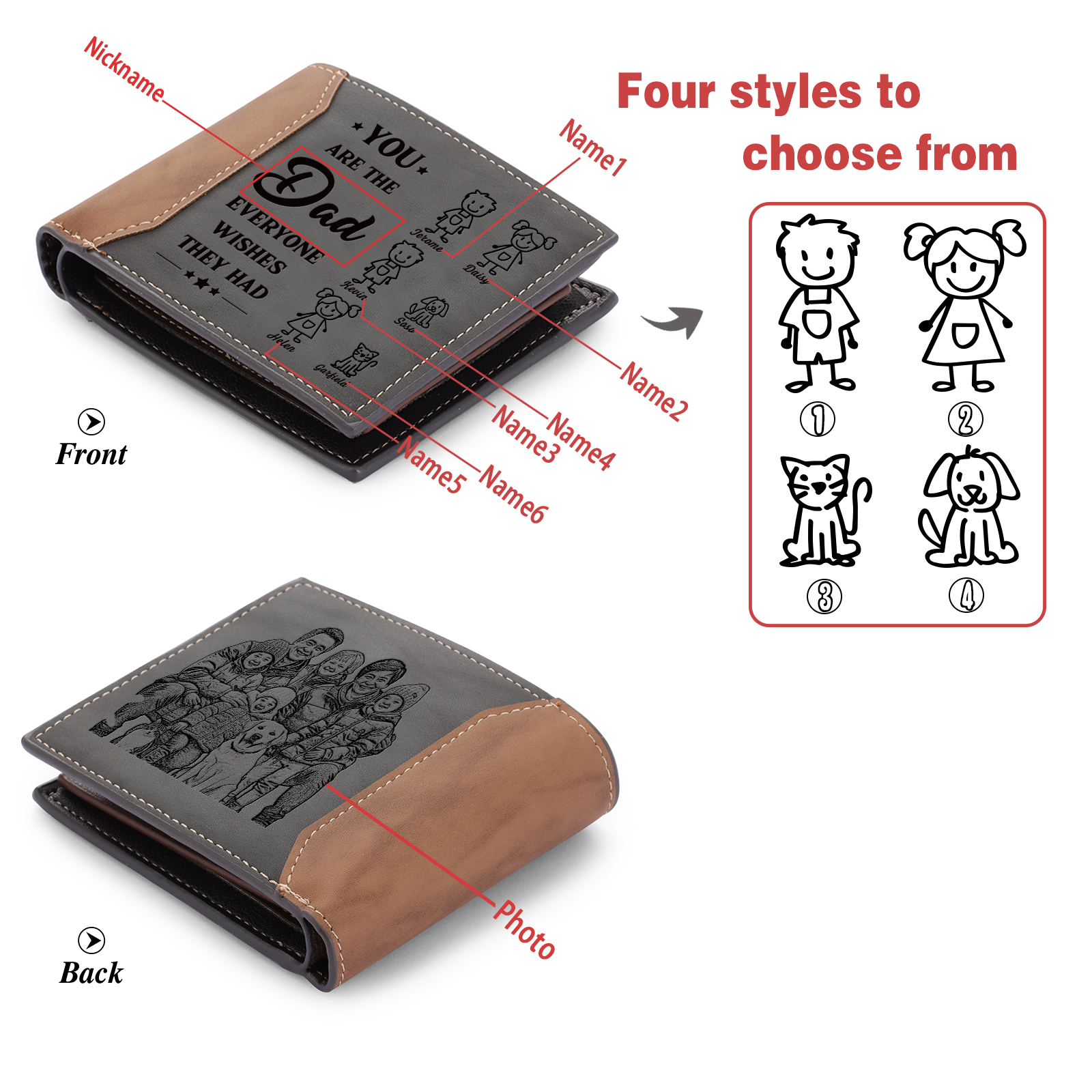 6 Names Personalised Gift Wallet for Men – Father’s Day Gift with Kids’ Name and Photo | Jessemade