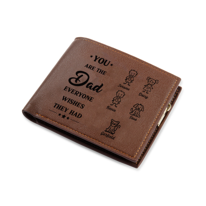 5 Names Engraved Wallet for Men – Custom Father’s Day Gift with Kids’ Name and Photo | Jessemade