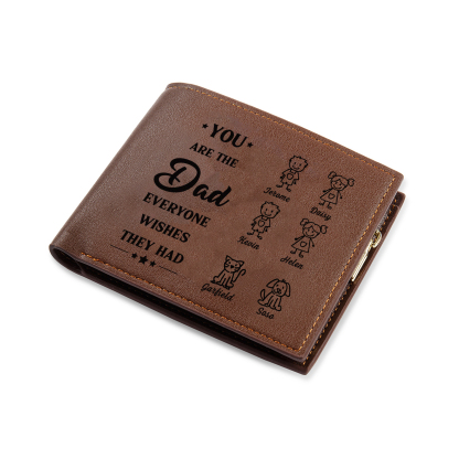 6 Names Engraved Wallet for Men – Custom Father’s Day Gift with Kids’ Name and Photo | Jessemade