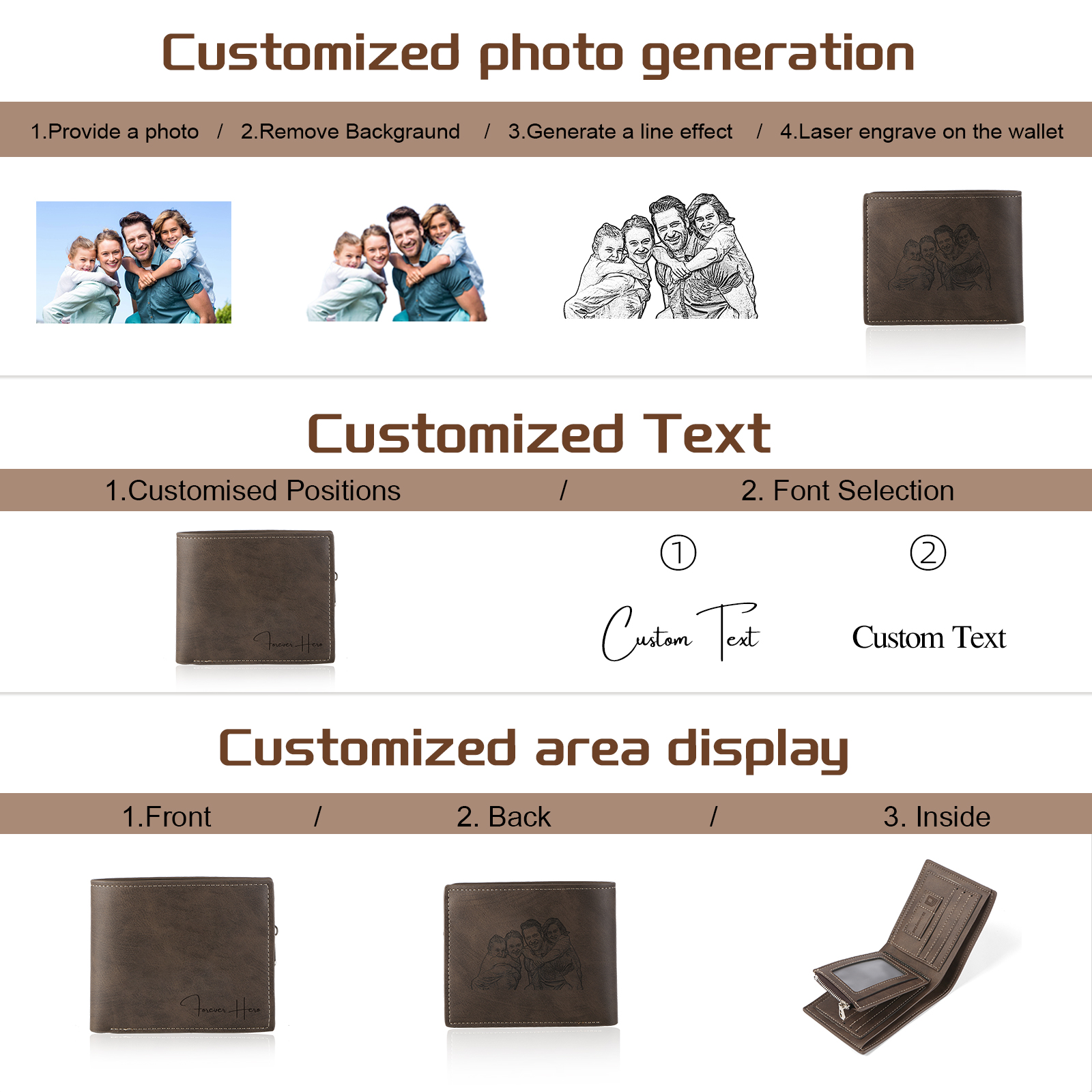 Custom Men’s Wallet – Short Bifold Style with Photo & Name Personalisation + RFID Blocking | Jessemade