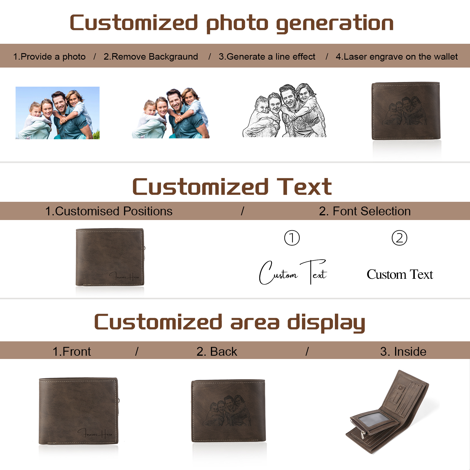 Custom Men’s Wallet – Short Bifold Style with Photo & Name Personalisation + RFID Blocking | Jessemade