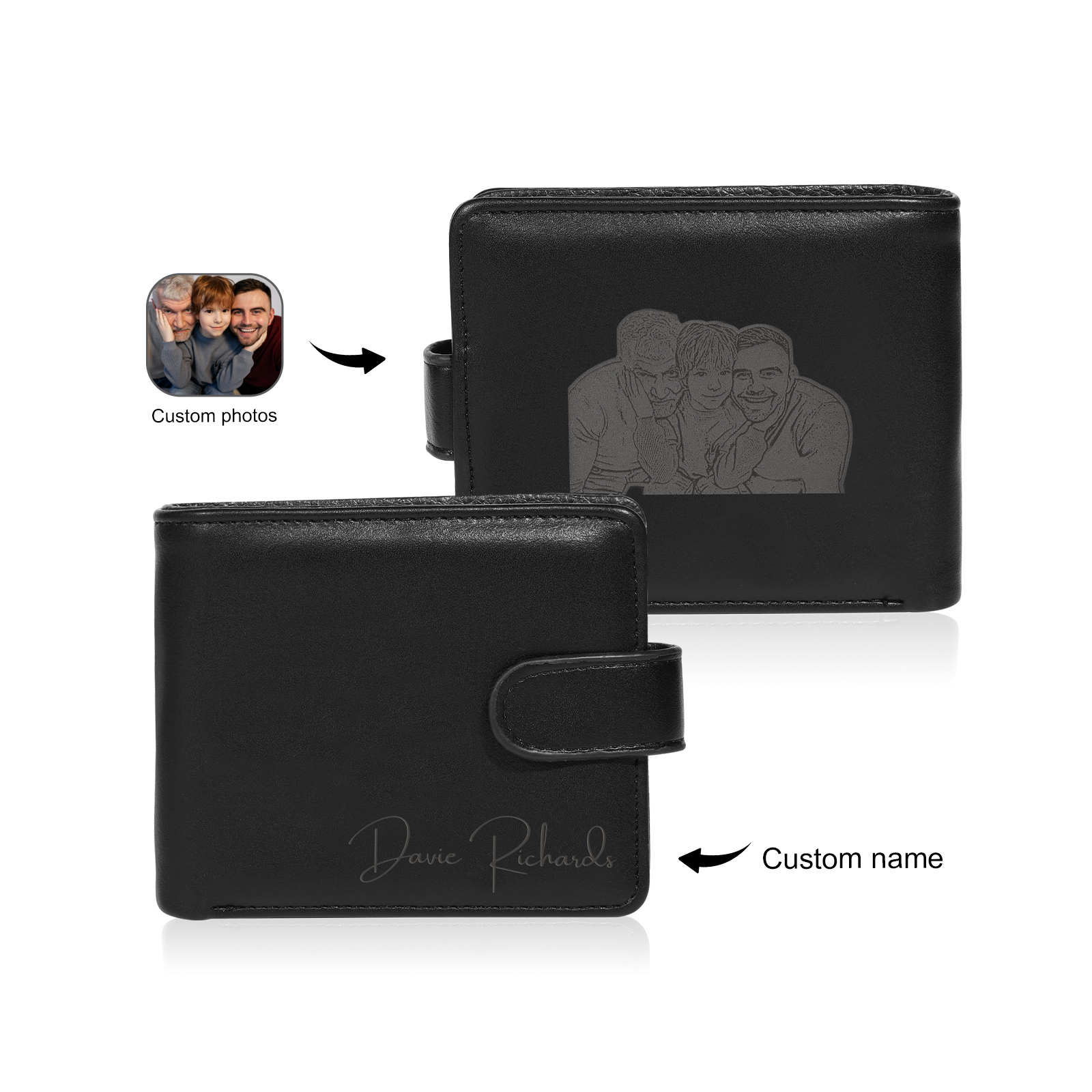 Personalised Wallet for Men with Name & Photo – Premium PU Leather Wallet with Coin Pouch – Ideal Father’s Day Gift | Jessemade