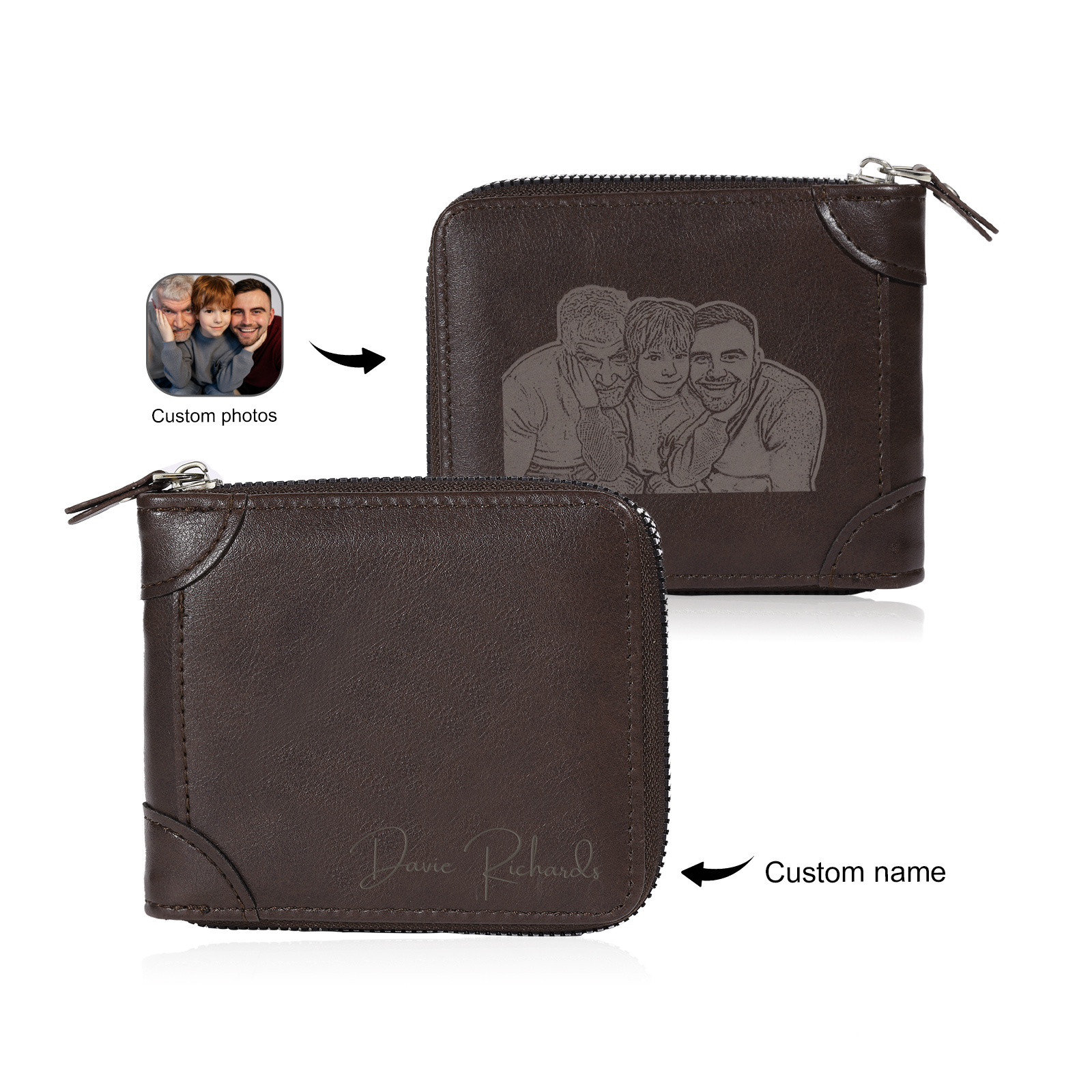 Personalised Wallet for Men with Name & Photo – Elegant Men's Gift for Father's Day, Birthday, or Anniversary | Jessemade