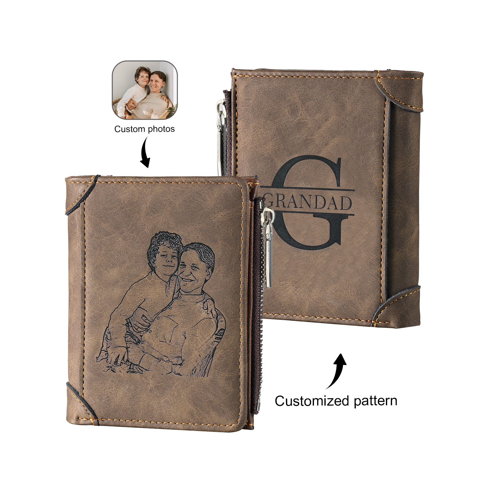 2 Names-Personalised Doll Customized Leather Men's Wallet Customized Name Folding Wallet With Gift Box for Dad