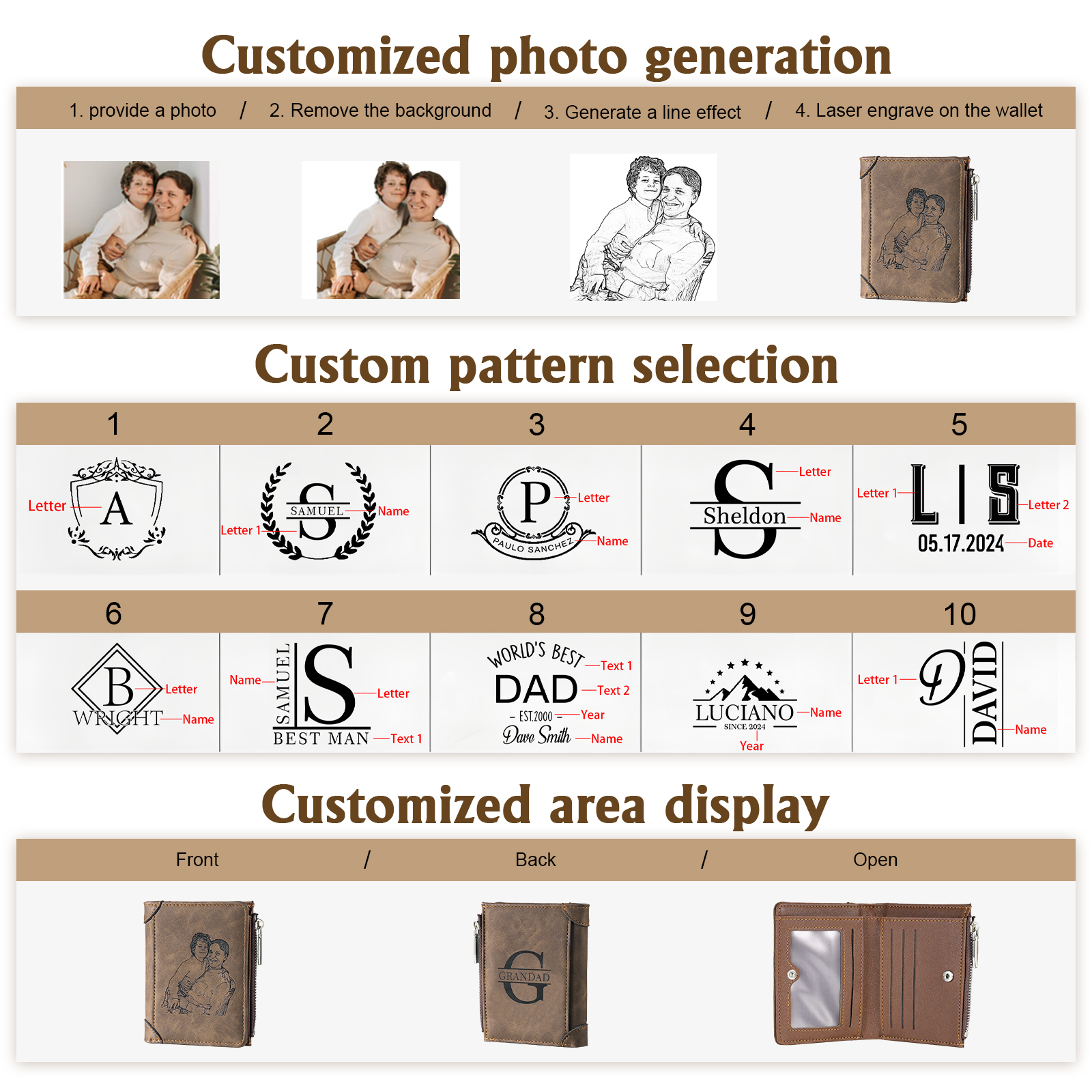 2 Names-Personalised Doll Customized Leather Men's Wallet Customized Name Folding Wallet With Gift Box for Dad