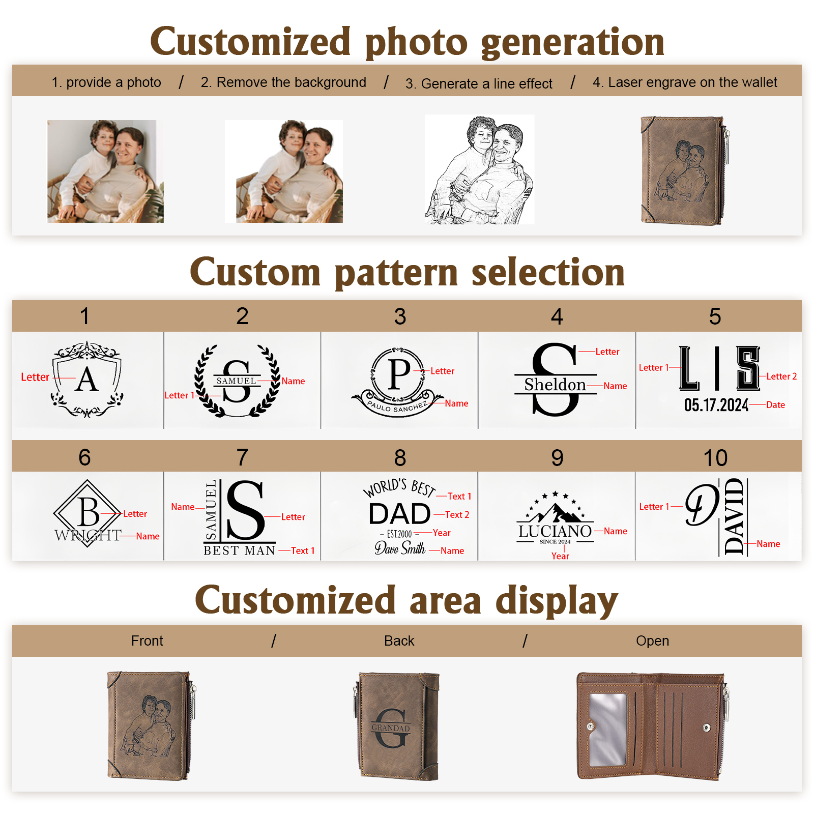 2 Names-Personalised Doll Customized Leather Men's Wallet Customized Name Folding Wallet With Gift Box for Dad