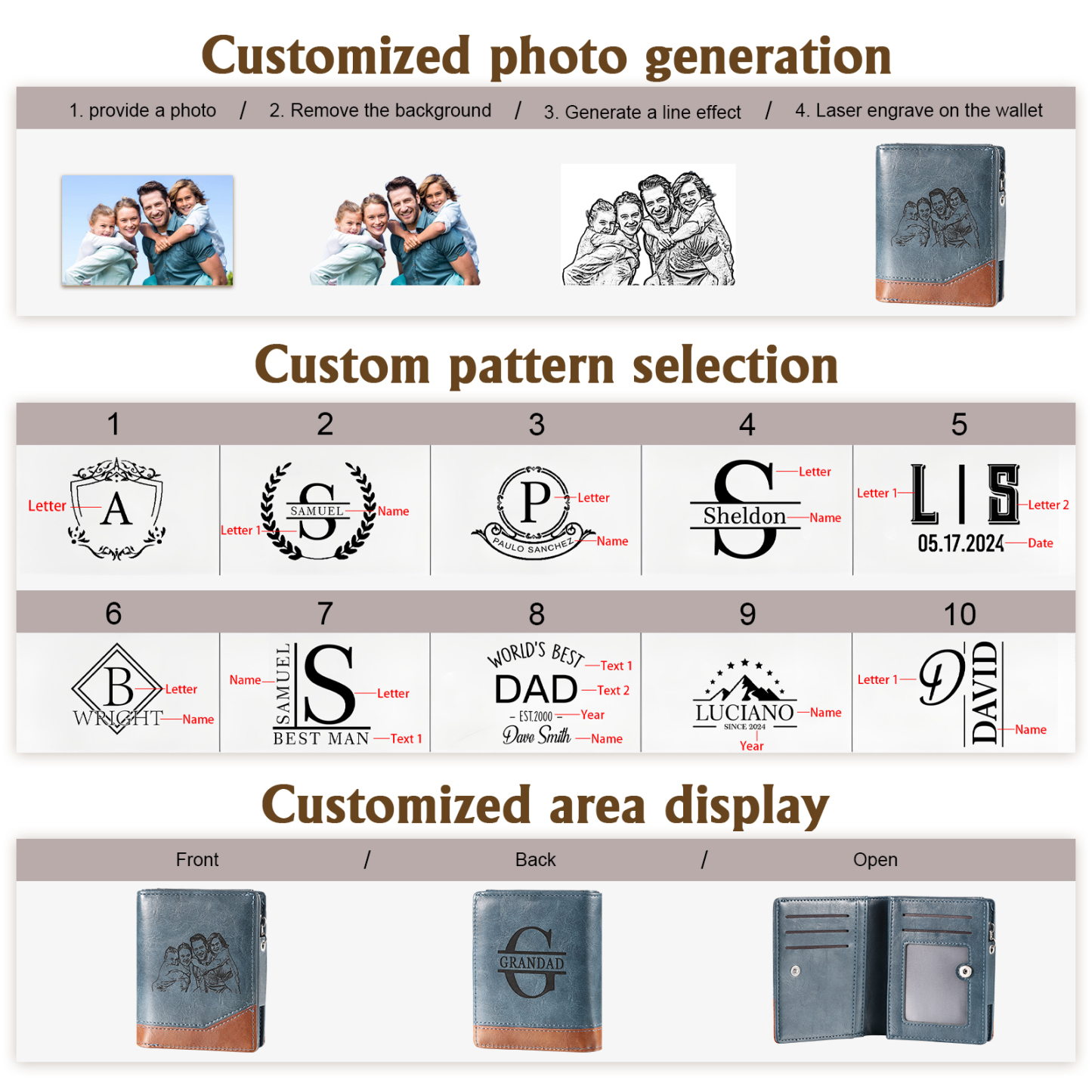 Personalised Engraved Photo Wallet with Initial & 1 Name - Father's Day Gift for Dad | Jessemade