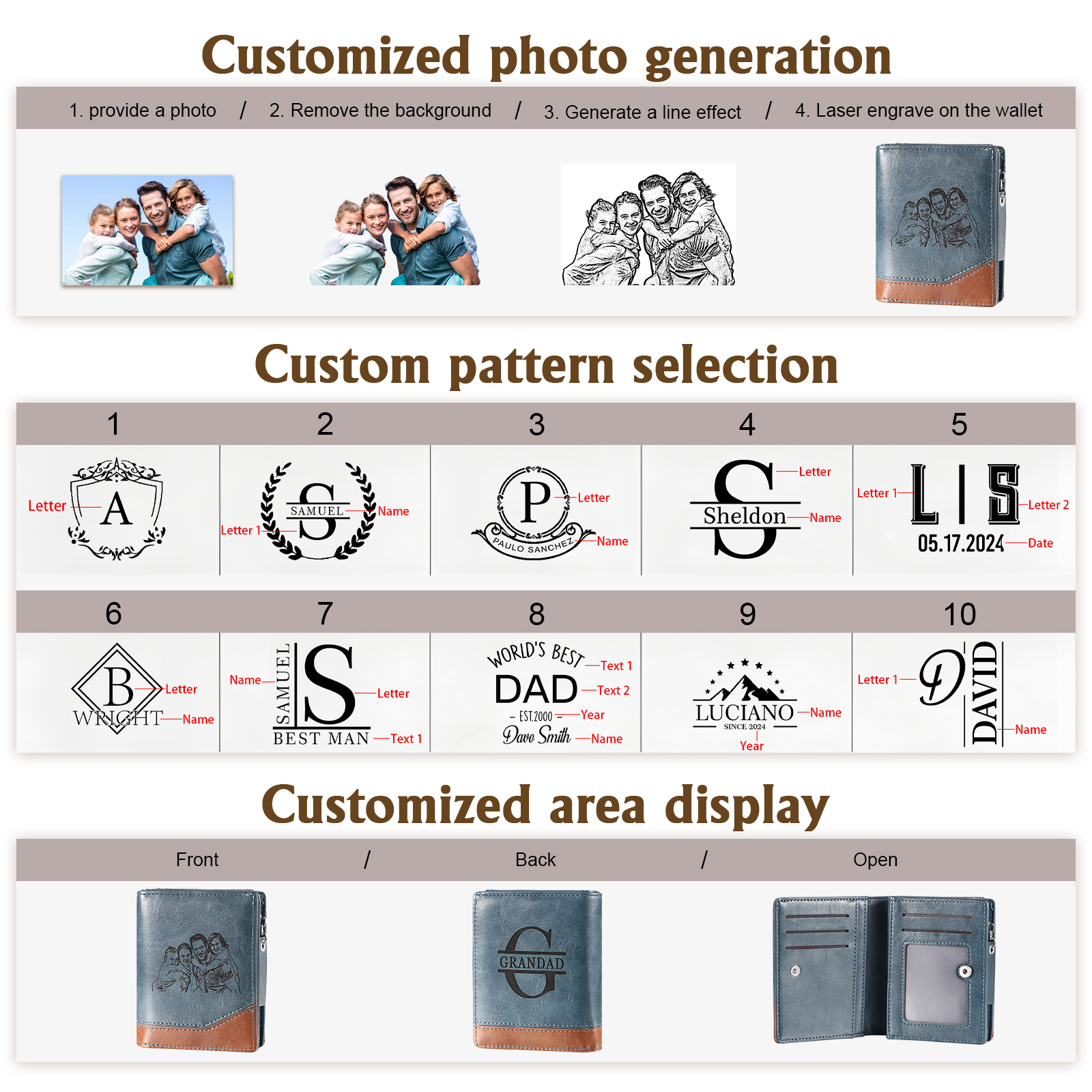Personalised Engraved Photo Wallet with Initial & 1 Name - Father's Day Gift for Dad | Jessemade