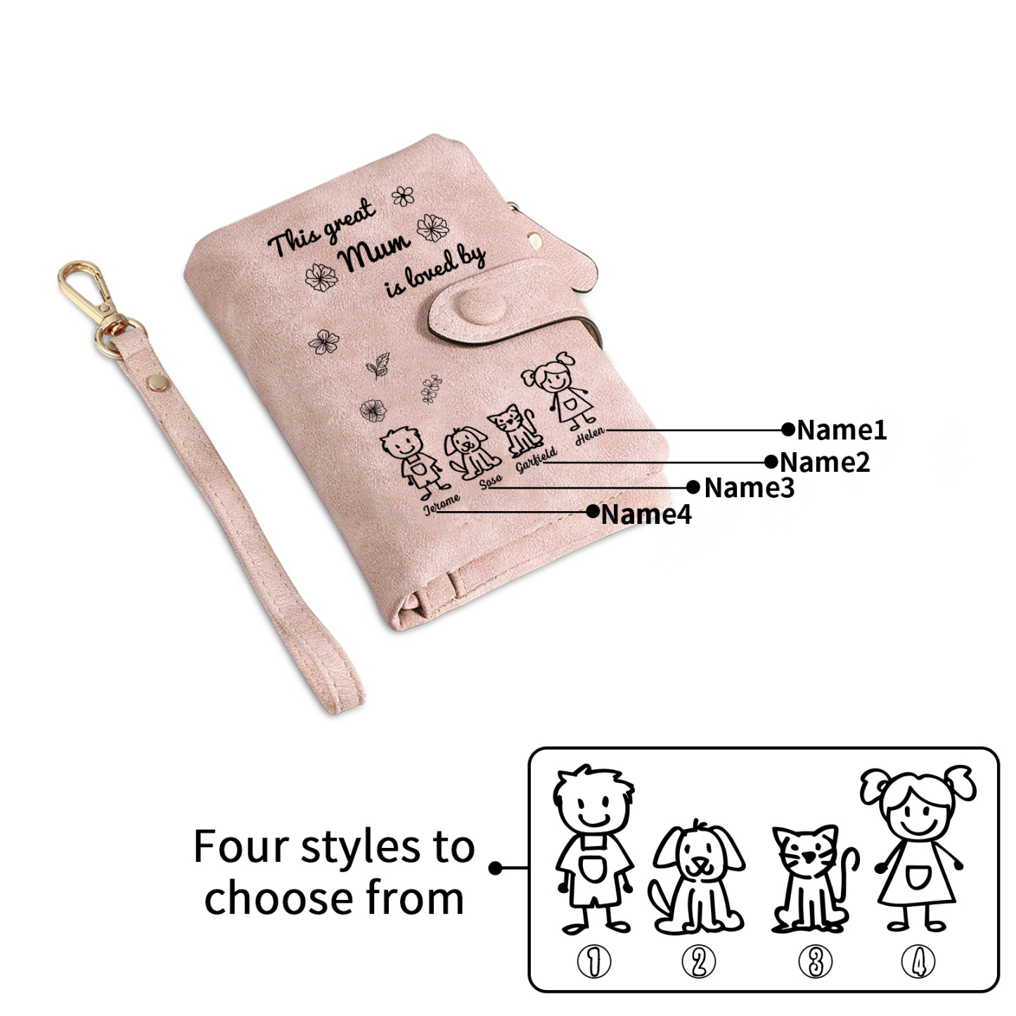 Personalised PU Pink Wallet with 1-6 Names for Mum