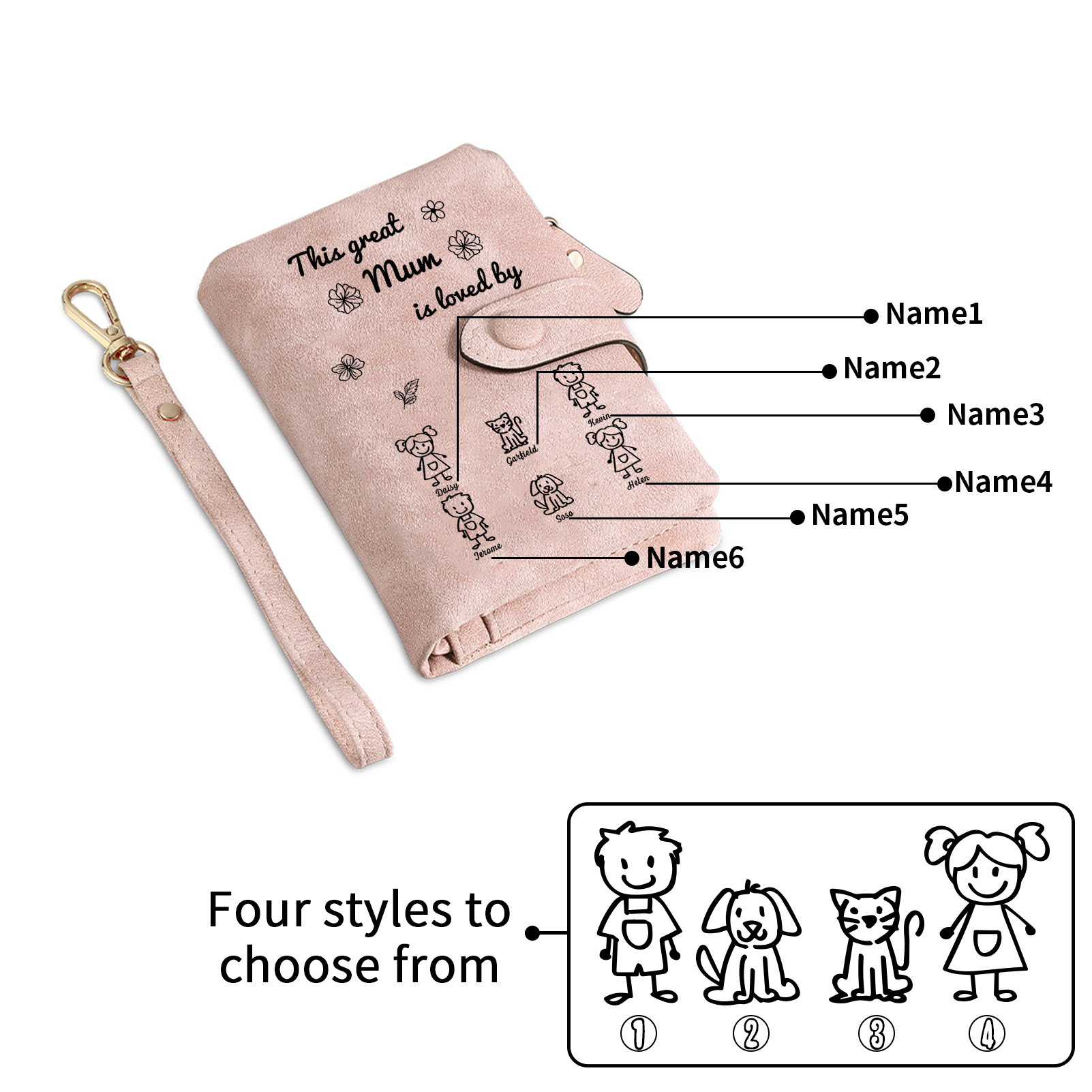 Personalised PU Pink Wallet with 1-6 Names for Mum