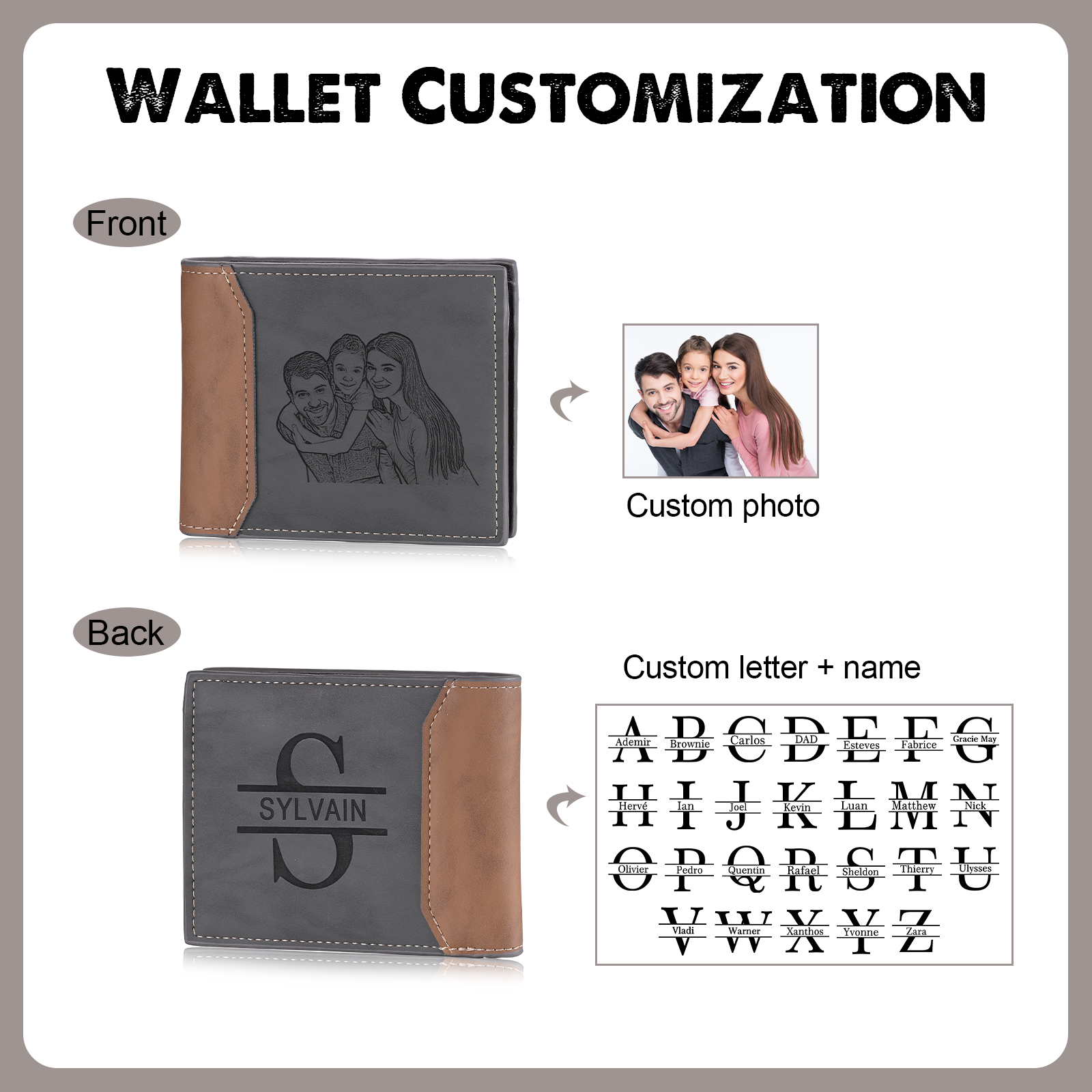 Personalised Wallet Gift Box Set for Dad – Custom Engraved Wallet, Money Clip and Photo Card in Luxury Presentation Box | Jessemade
