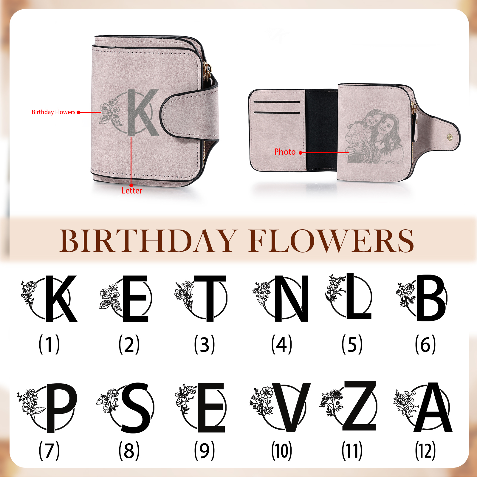 Personalised Photo & Initial & Birthflower PU Leather Wallet for Women | Jessemade