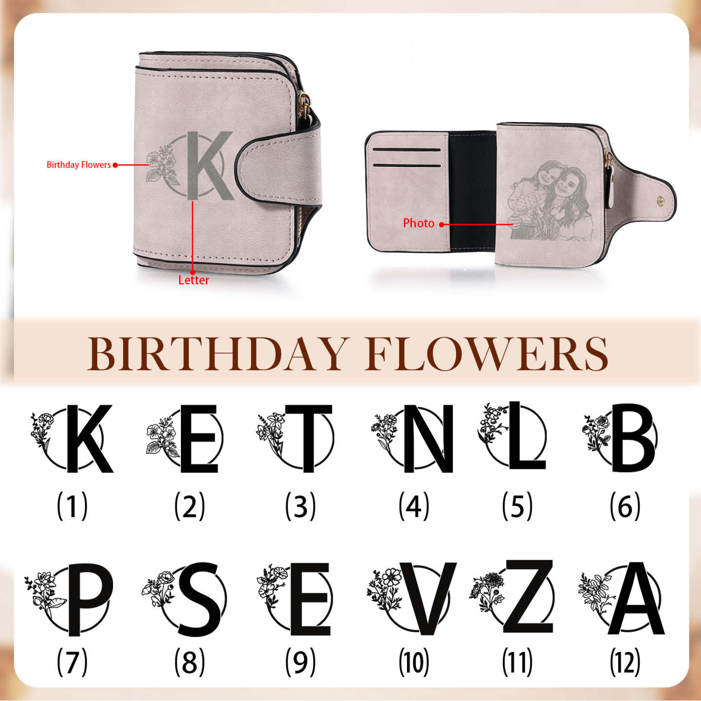 Personalised Photo & Initial & Birthflower PU Leather Wallet for Women | Jessemade