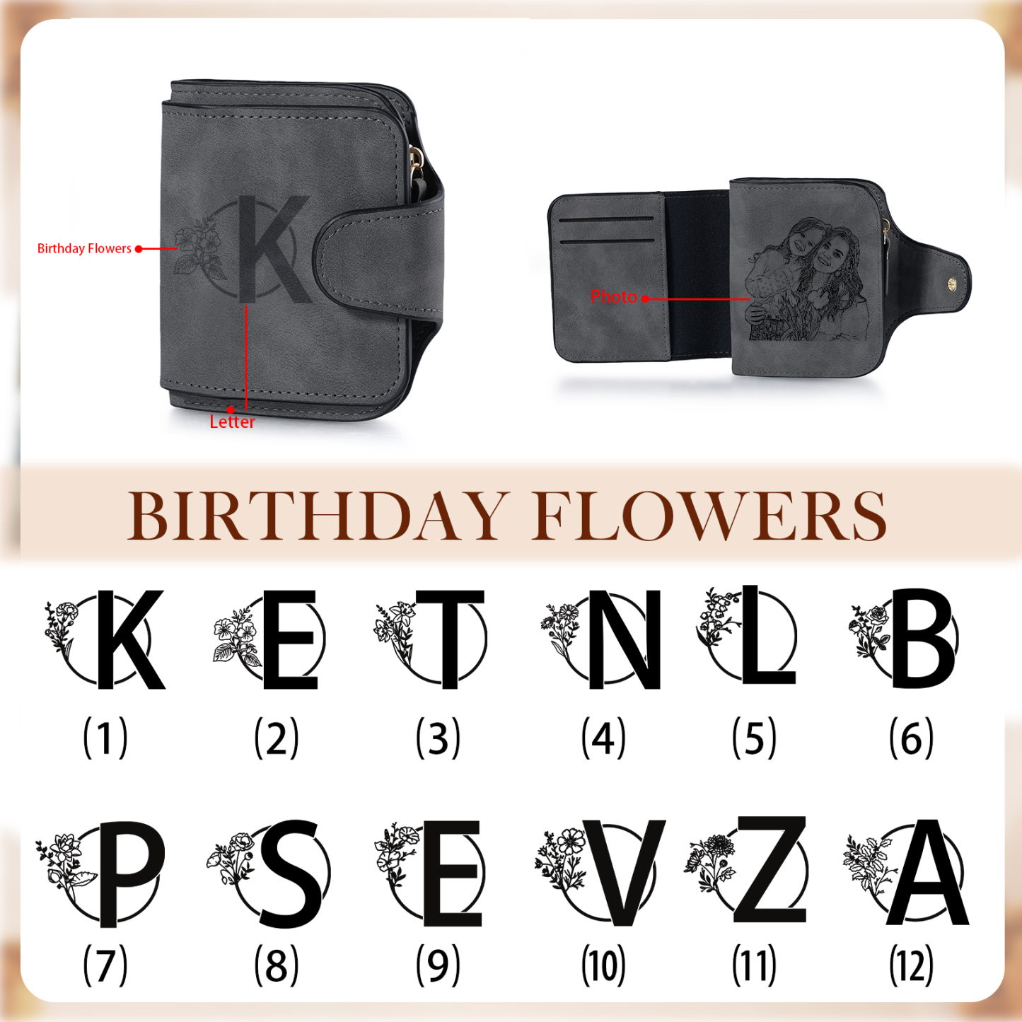 Personalised Photo & Initial & Birthflower PU Leather Wallet for Women | Jessemade