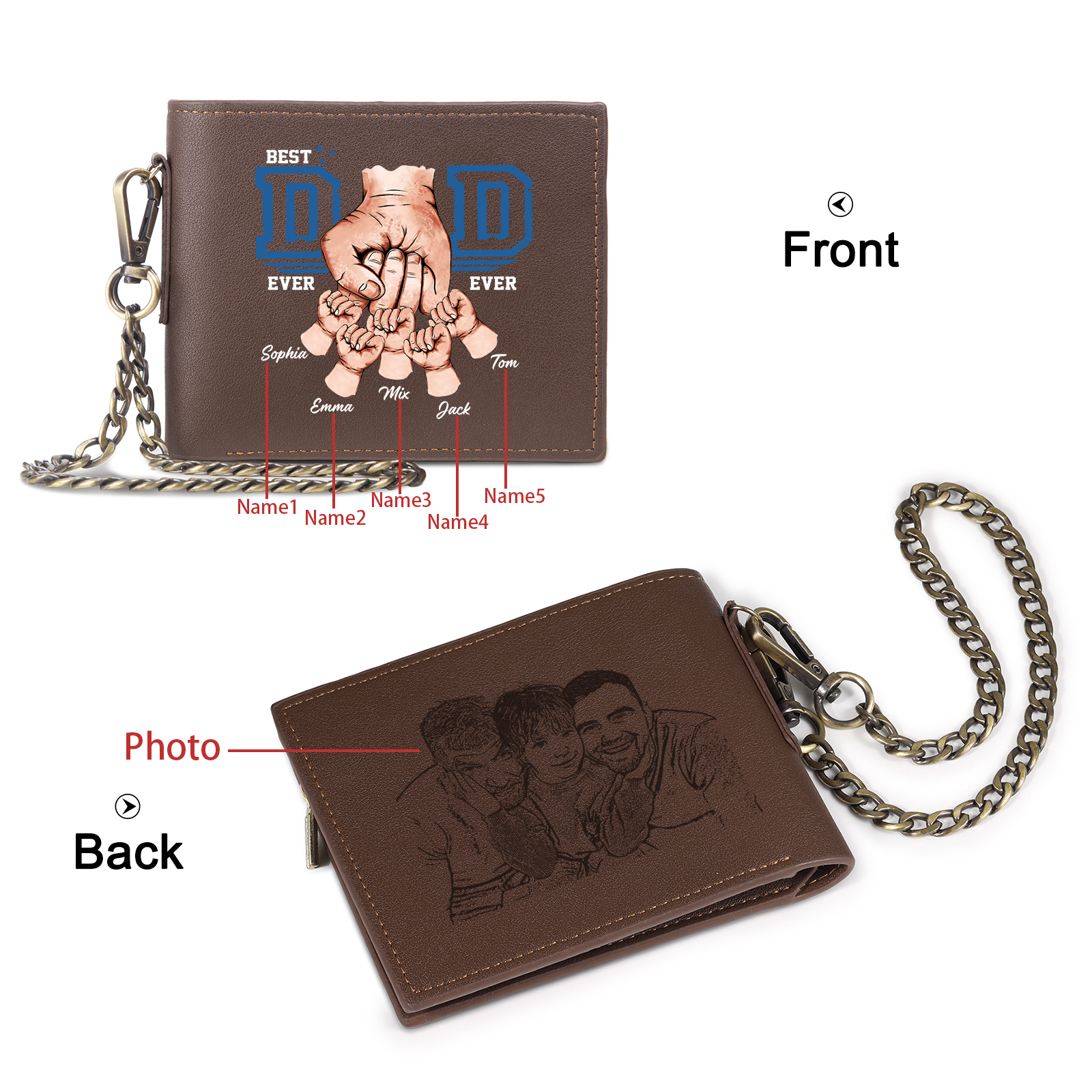 5 Name & 1 Photo Personalised Best Dad Wallet – Custom Father's Day Gift | Jessemade