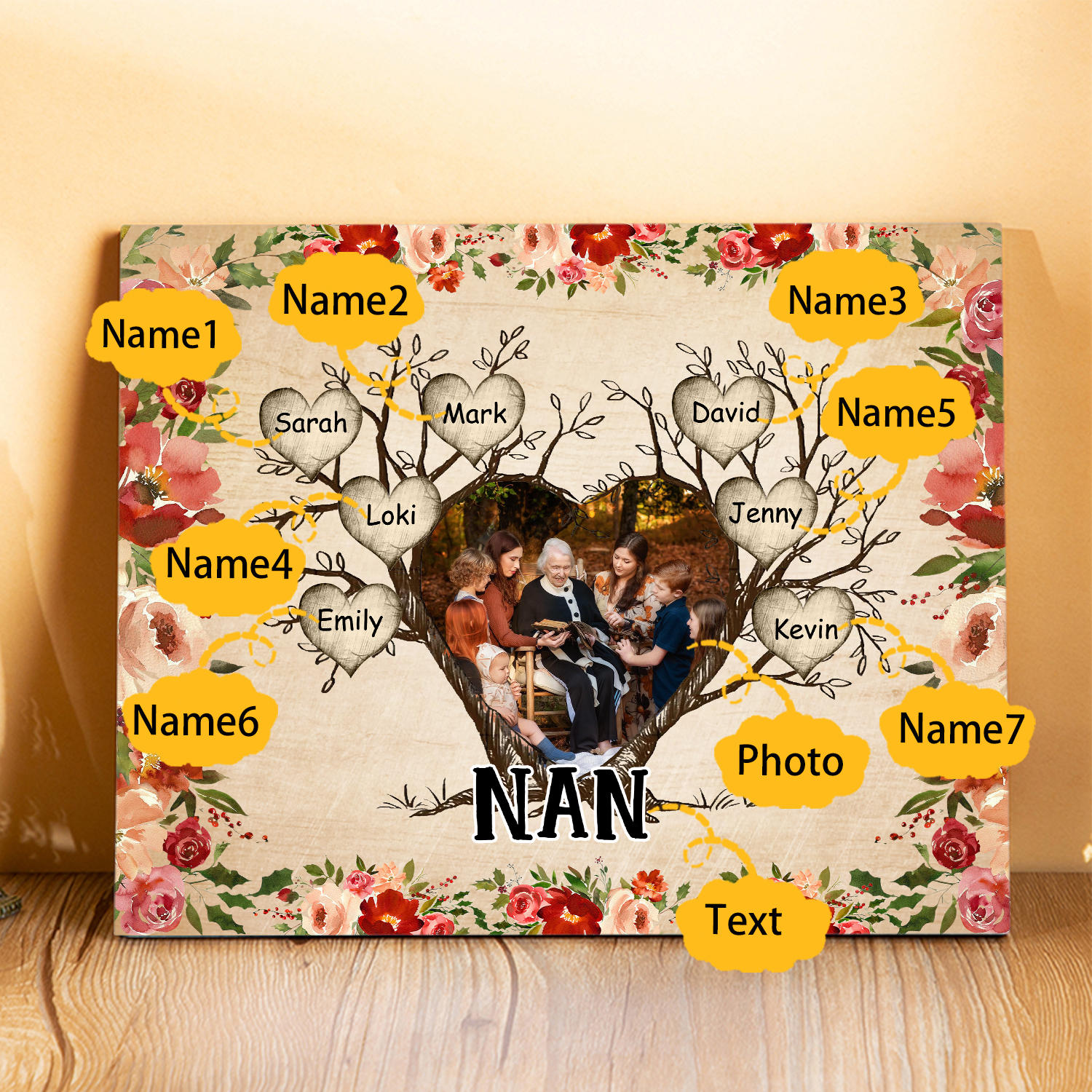 Personalised Family Tree Photo Frame - Custom 7 Names & Text Frame for Grandparents | Jessmade
