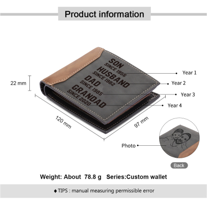 Personalised Photo Customized Leather Men's Wallet Customized with 4 Dates as Father's Day Gift for Grandad