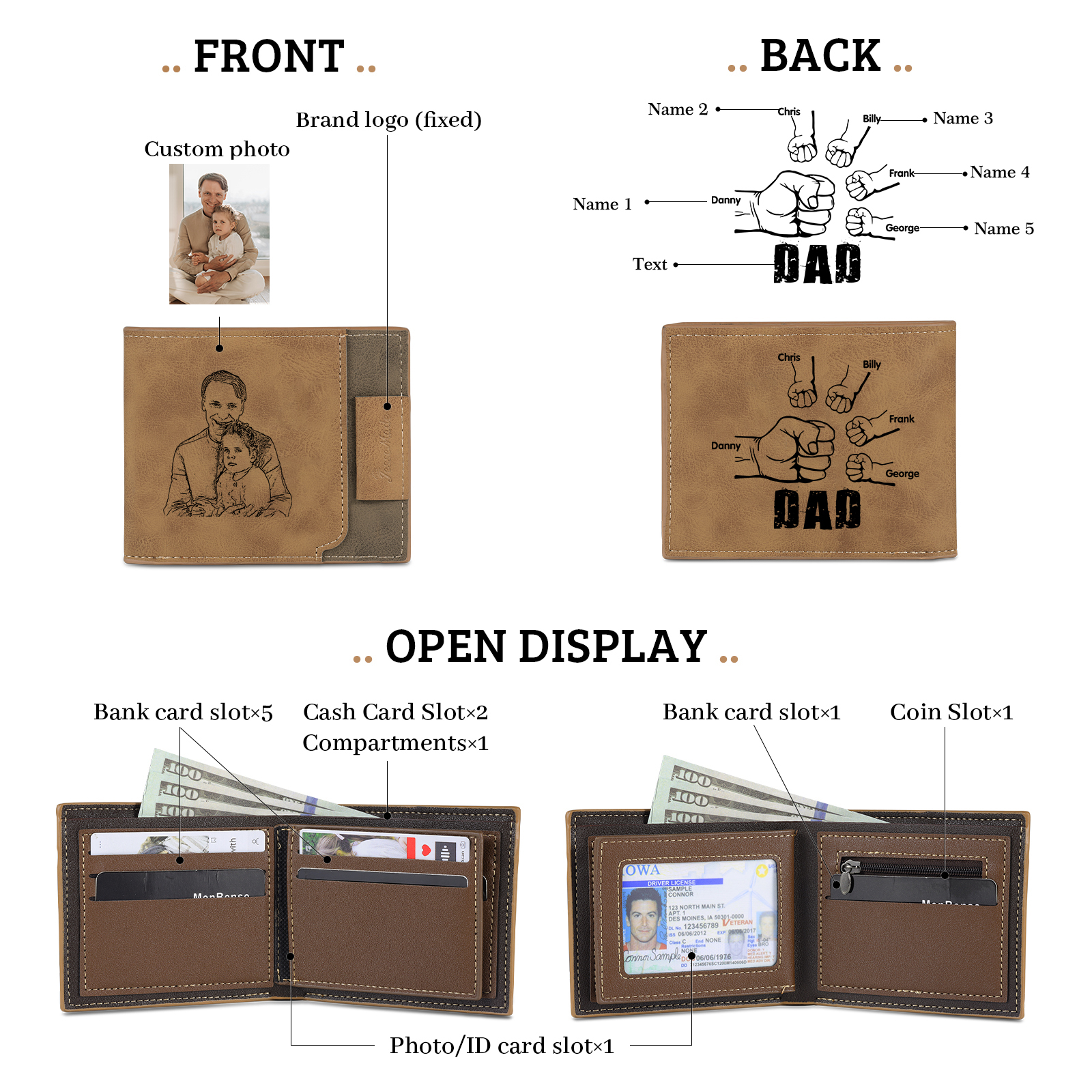 5 Names - Personalised Photo Custom Leather Men's Wallet as a Father's Day Gift for Dad