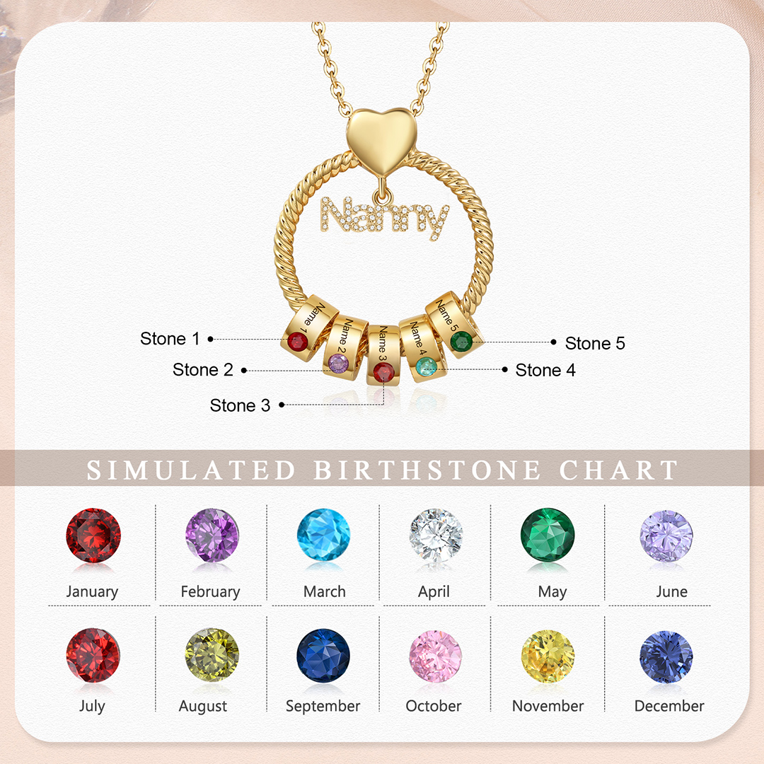 Jewellery set names deals