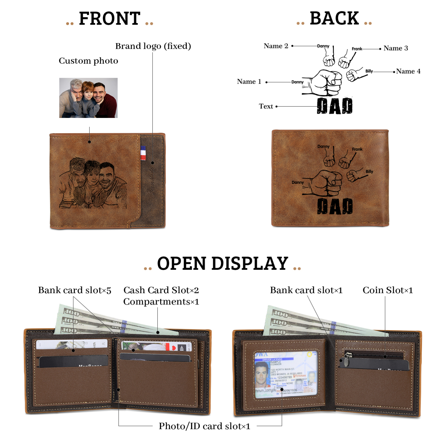 4 Names - Personalised Fist Bump Photo Custom Leather Men's  Wallet as a Father's Day Gift for Dad