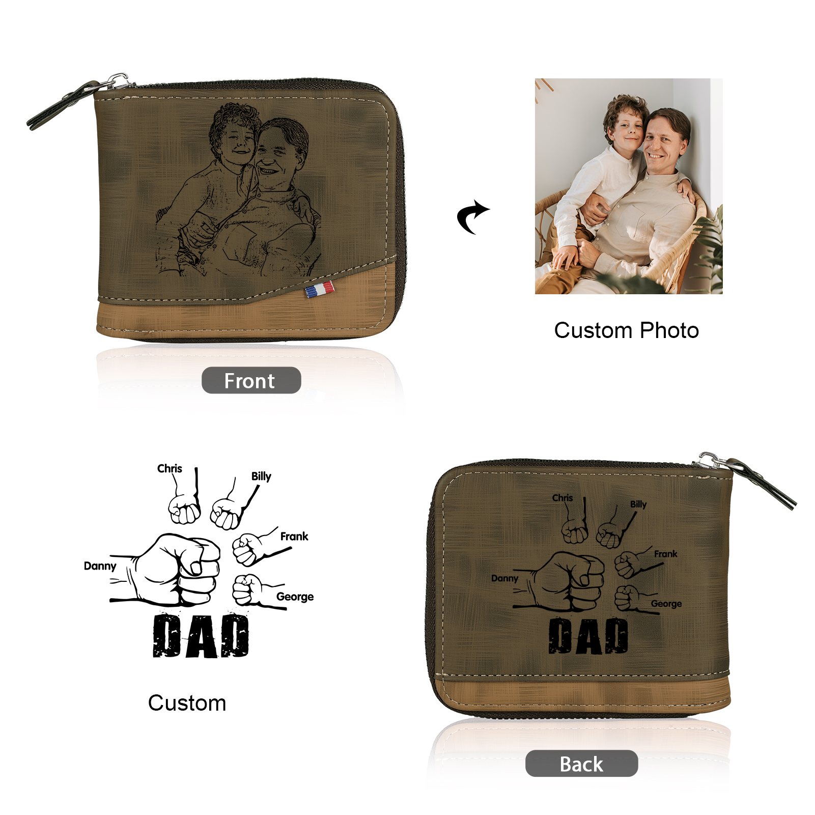 5 Names - Personalised Photo Custom Leather Men's Zipper Wallet as a Father's Day Gift for Dad