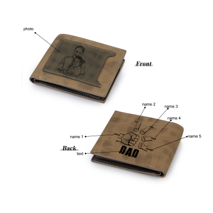 5 Names - Personalised Photo Custom Leather Men's Wallet as a Father's Day Gift for Dad