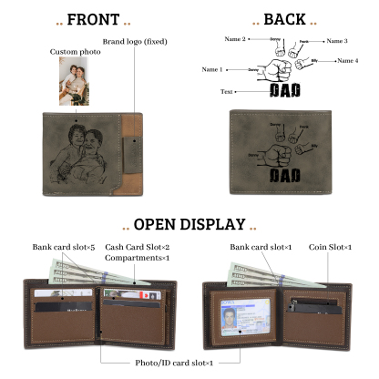 4 Names - Personalised Fist Bump Photo Custom Leather Men's  Wallet as a Father's Day Gift for Dad