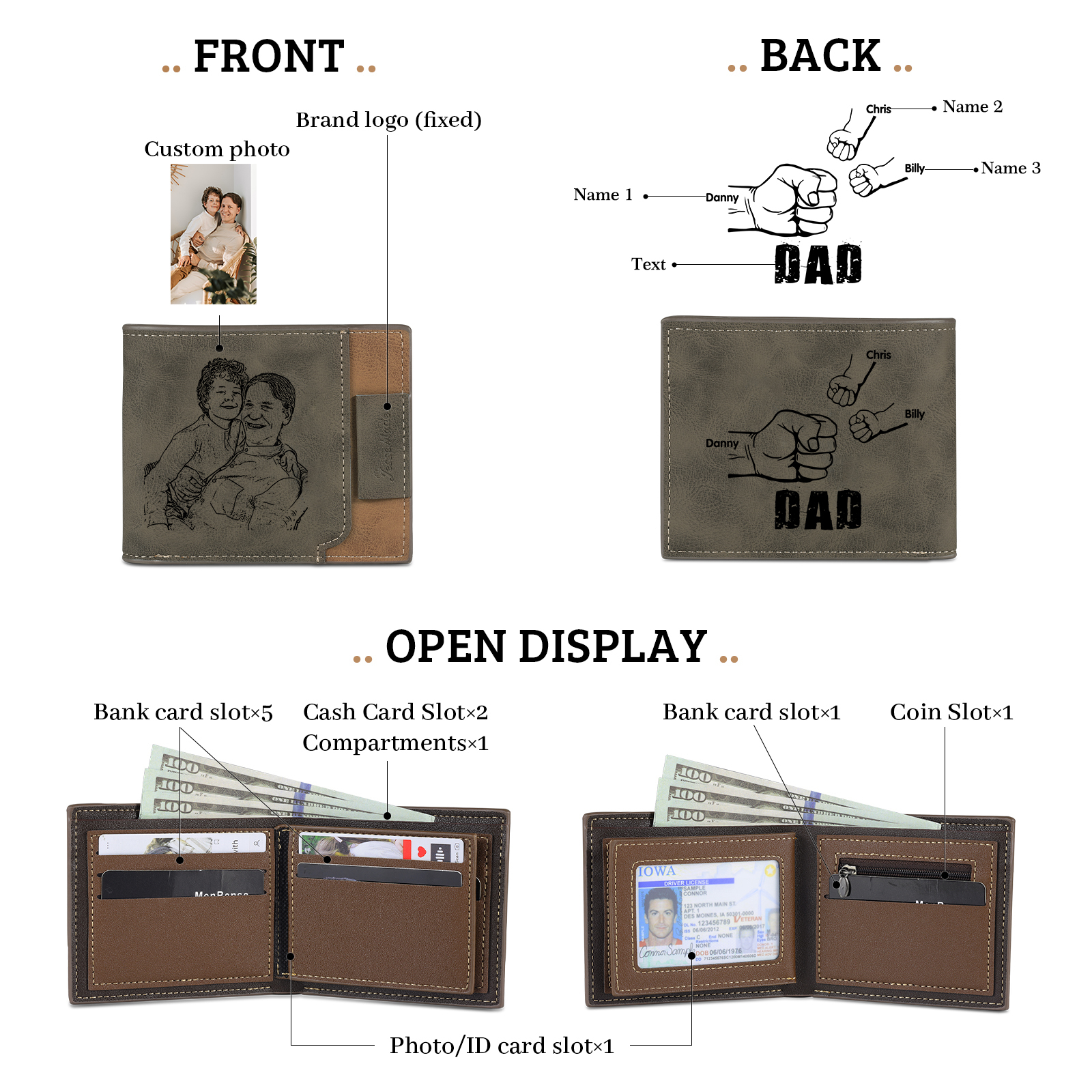 3 Names - Personalised Fist Bump Photo Custom Leather Men's Wallet as a Father's Day Gift for Dad
